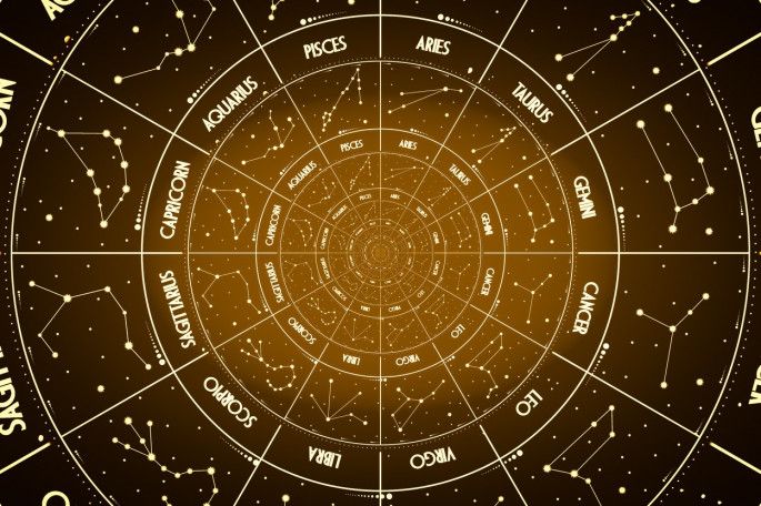 Kurir dnevni horoskop Dnevni horoskop