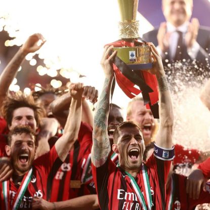 FK Milan